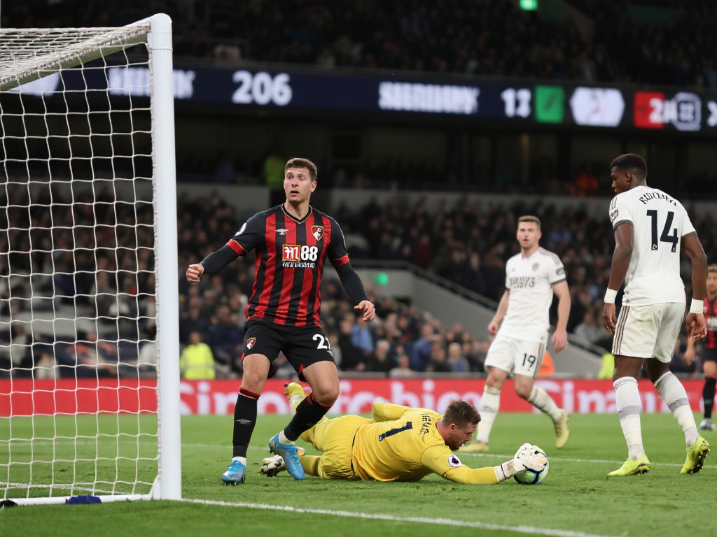 的技术支持 的技术支持